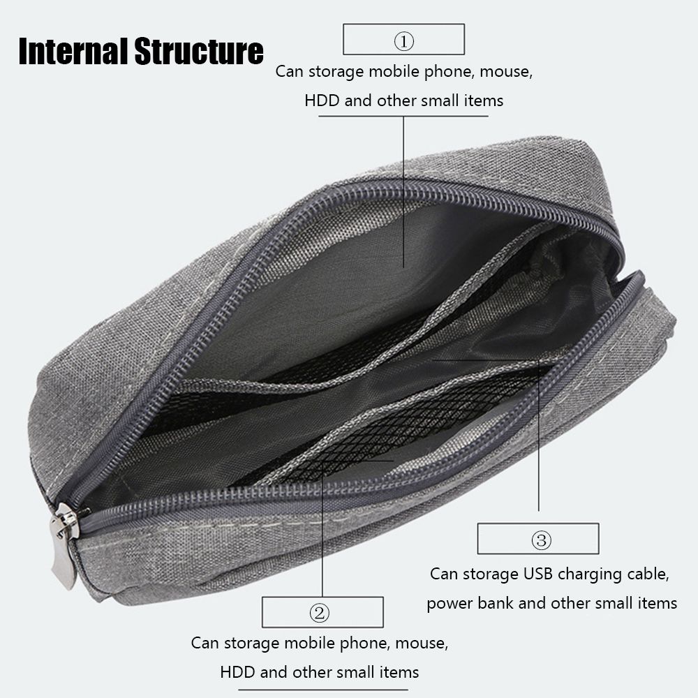 ポータブルUSBケーブルイヤホンオーガナイザー収納バッグガジ - Cable Organizer Bag のレビューと価格